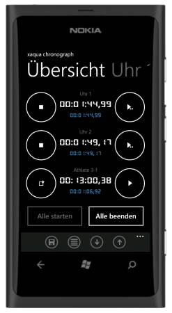 Übersicht